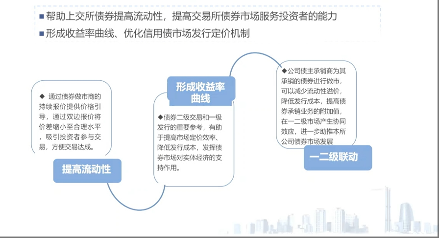 鼓励券商开展做市业务，上交所详解科创债新政，多项优化细节披露  第3张